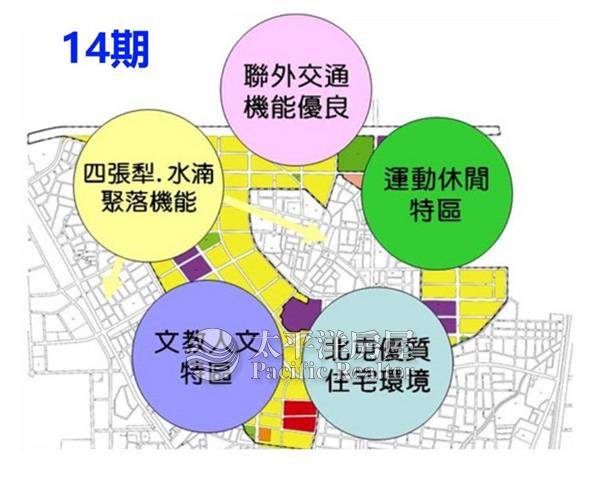 ㊣北屯區~14期敦和段24米面寬漂亮建地